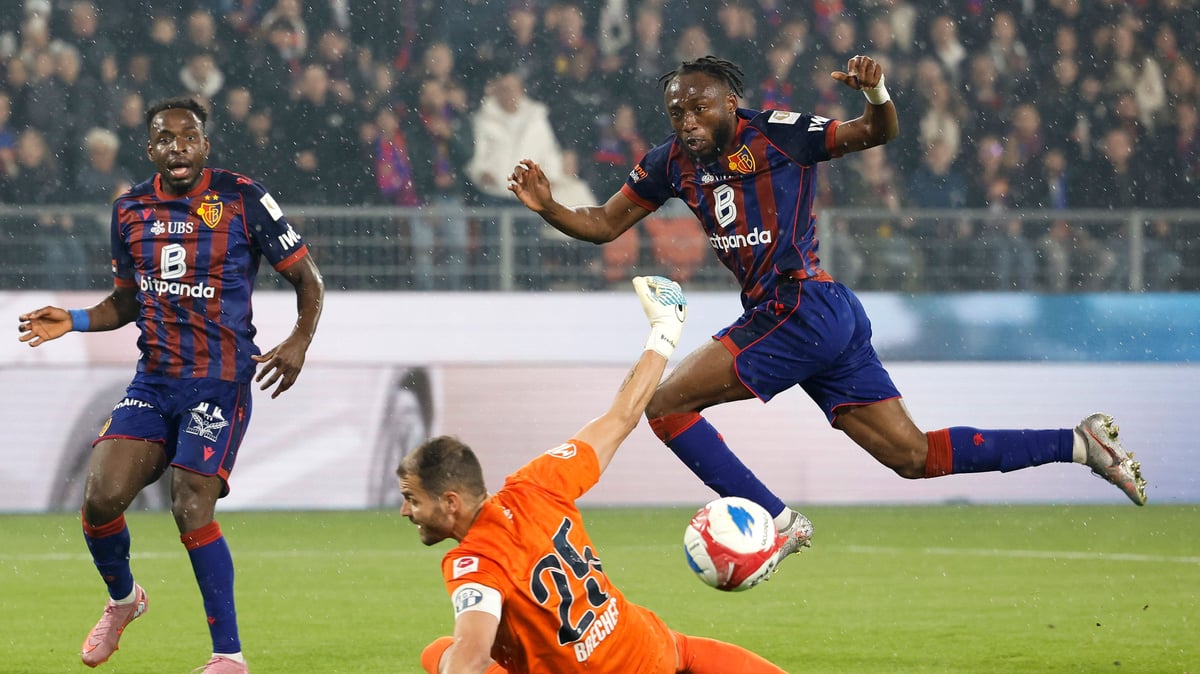 Die Noten für den FC Basel zum 2:0-Sieg im Klassiker gegen den FC Zürich