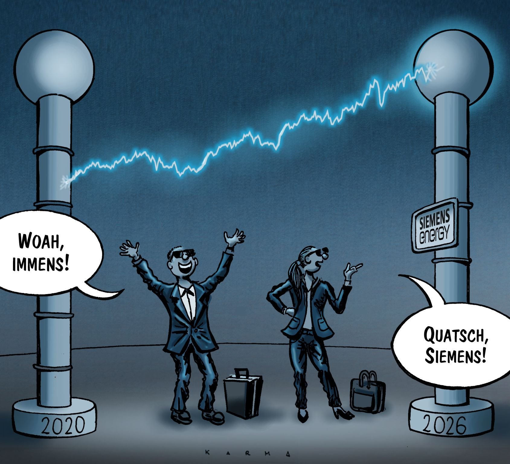 Voller-Energie-in-die-Zukunft-gehen-mit-Siemens-treffen-mit-Sandoz-und-andere-B-rsentipps