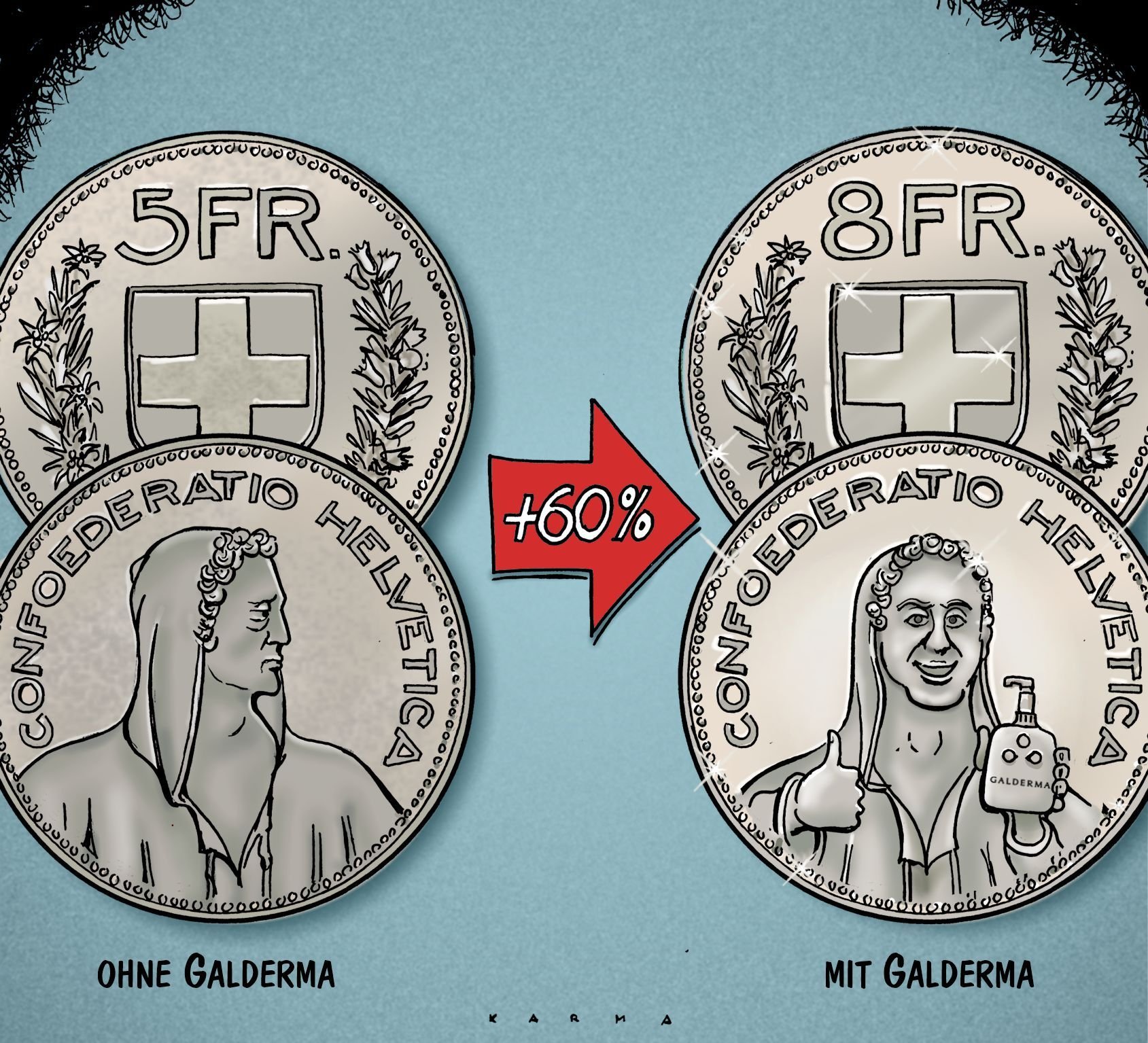 Strahlende-Ergebnisse-mit-Galderma-Gewinne-mit-UBS-Produkt-und-andere-B-rsentipps